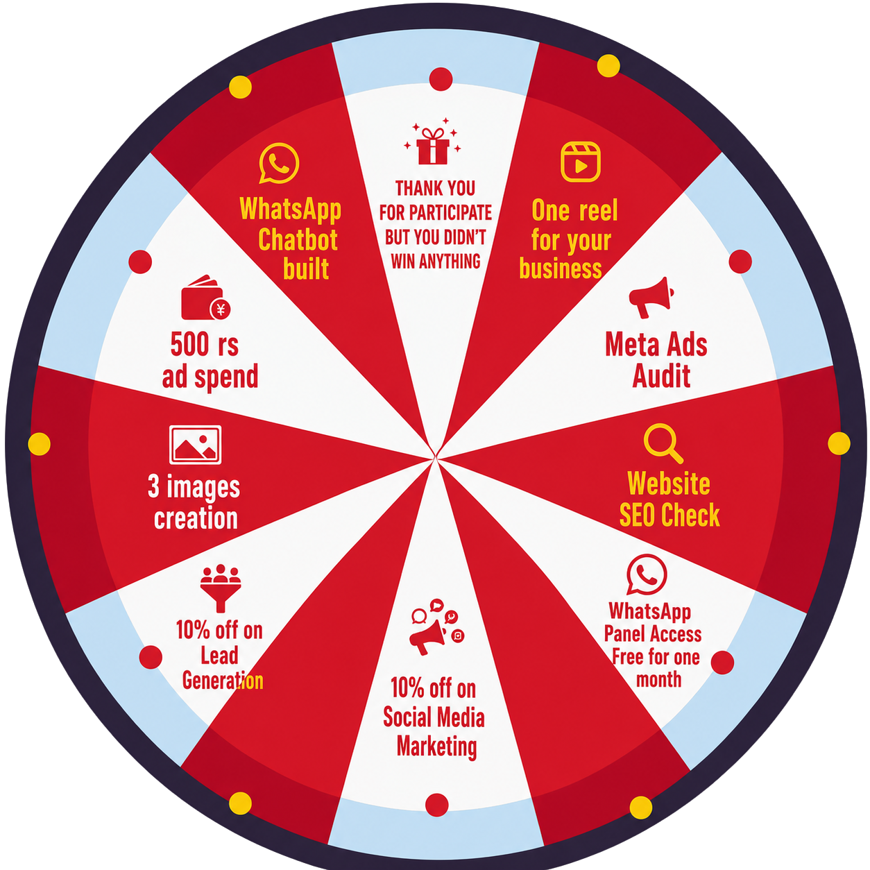 Spinning Wheel